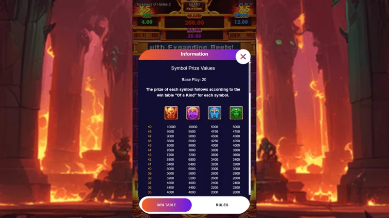 Treasures of Hades 2 — таблица за изплащане и символи на слота Rectangle Games с RTP 96.95%